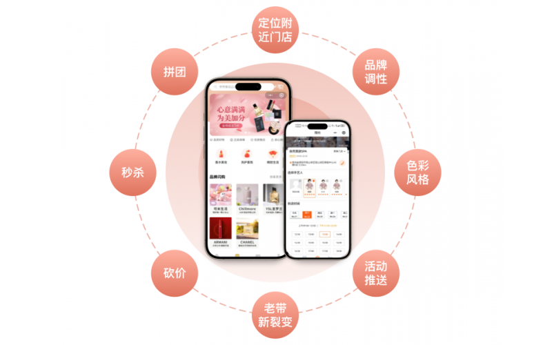 小程序商城